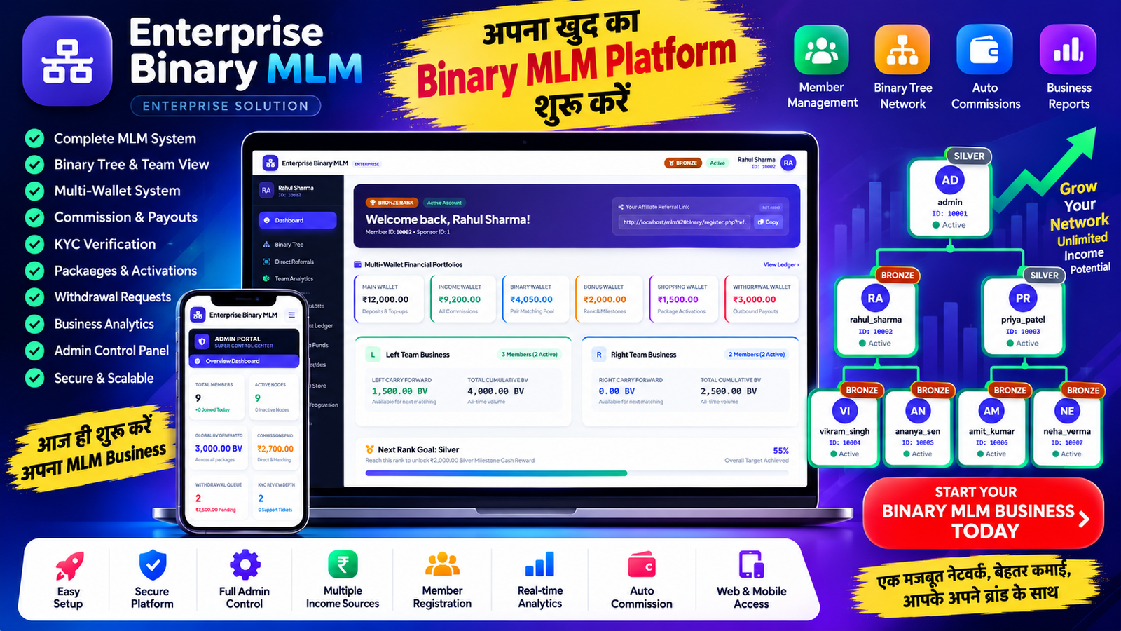 Enterprise Binary MLM Platform & Engine